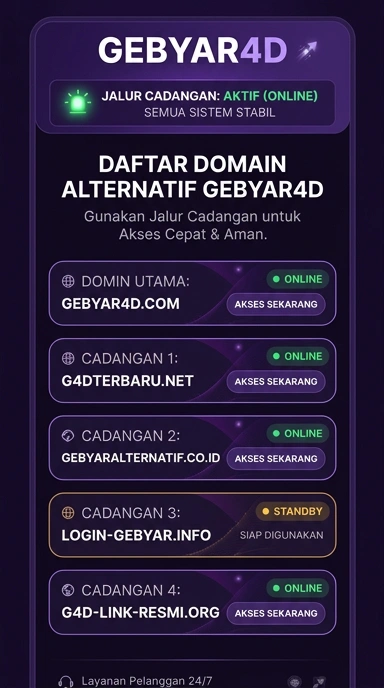 Tampilan link alternatif gebyar4d